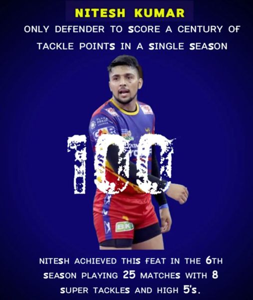 Nitesh Kumar's record-breaking performance in season 6 of the Pro Kabaddi League (2018)